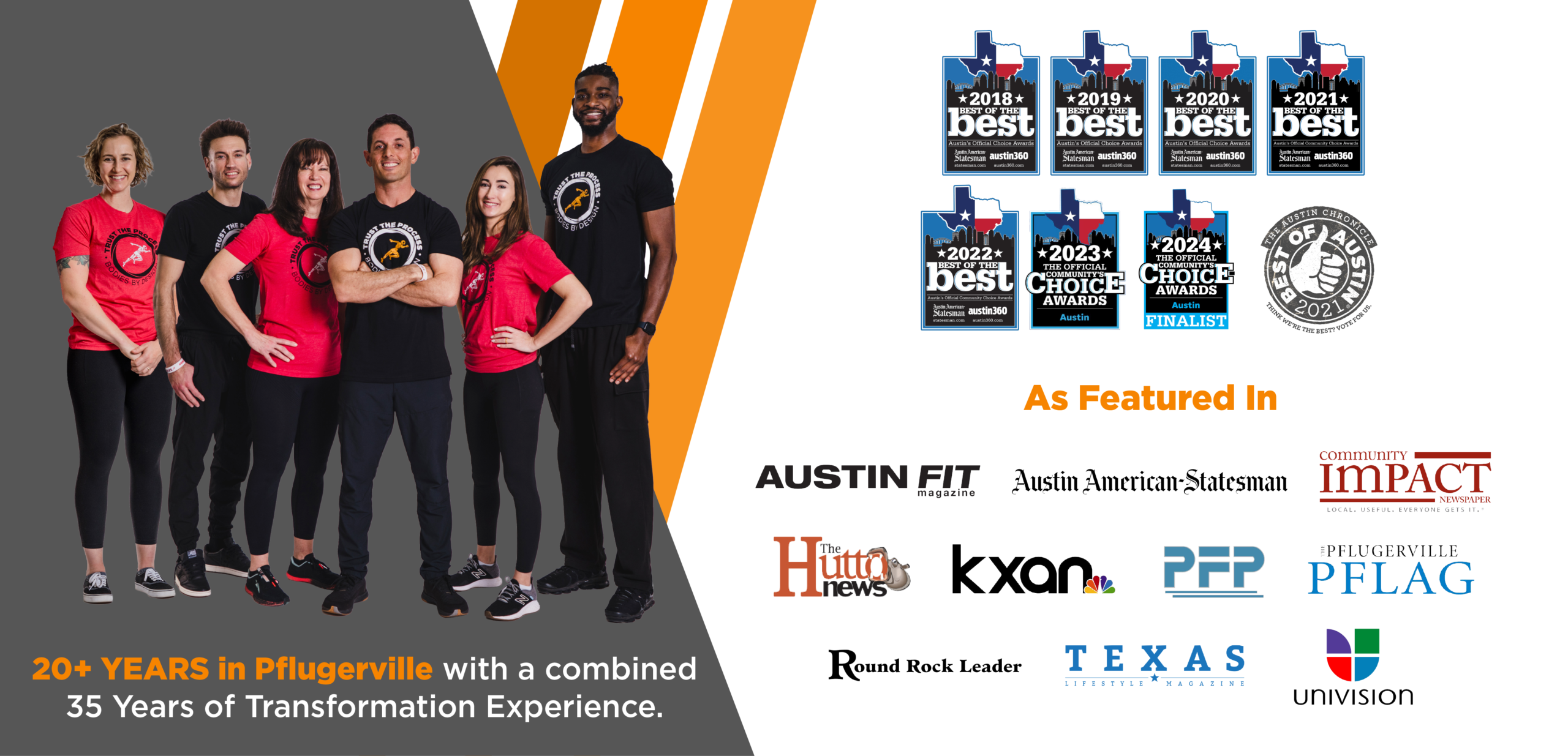 Pflugerville fitness team banner.